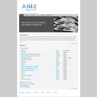  ANIX Route Servers  aka (ANIX)  website