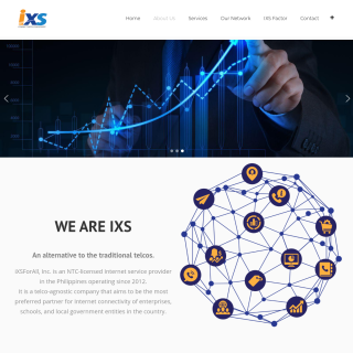  IXSFORALL INC.  aka (IXS)  website