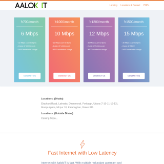  Aalok IT Ltd  aka (AITL)  website