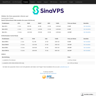  SinaVPS Näf  website