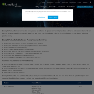  Limelight Networks UAE  aka (llnw.net)  website