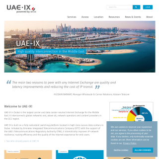  UAE-IX Route Servers  aka (UAE-IX powered by DE-CIX)  website