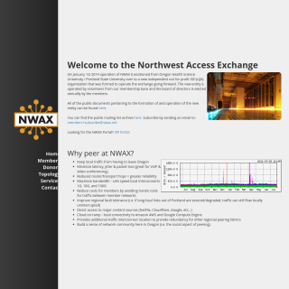  NWAX Route Servers  aka (NWAX)  website