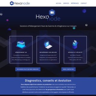  HEXANODE  aka (Hexanode)  website