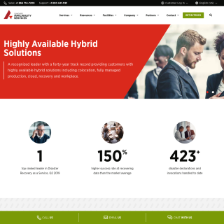 Sungard Availability Services (North America)  website