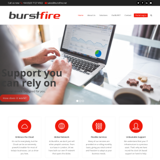  Burstfire Networks Ltd  aka (Burstfire, Kewlio)  website